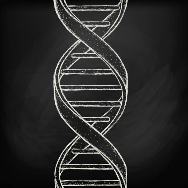 Biology